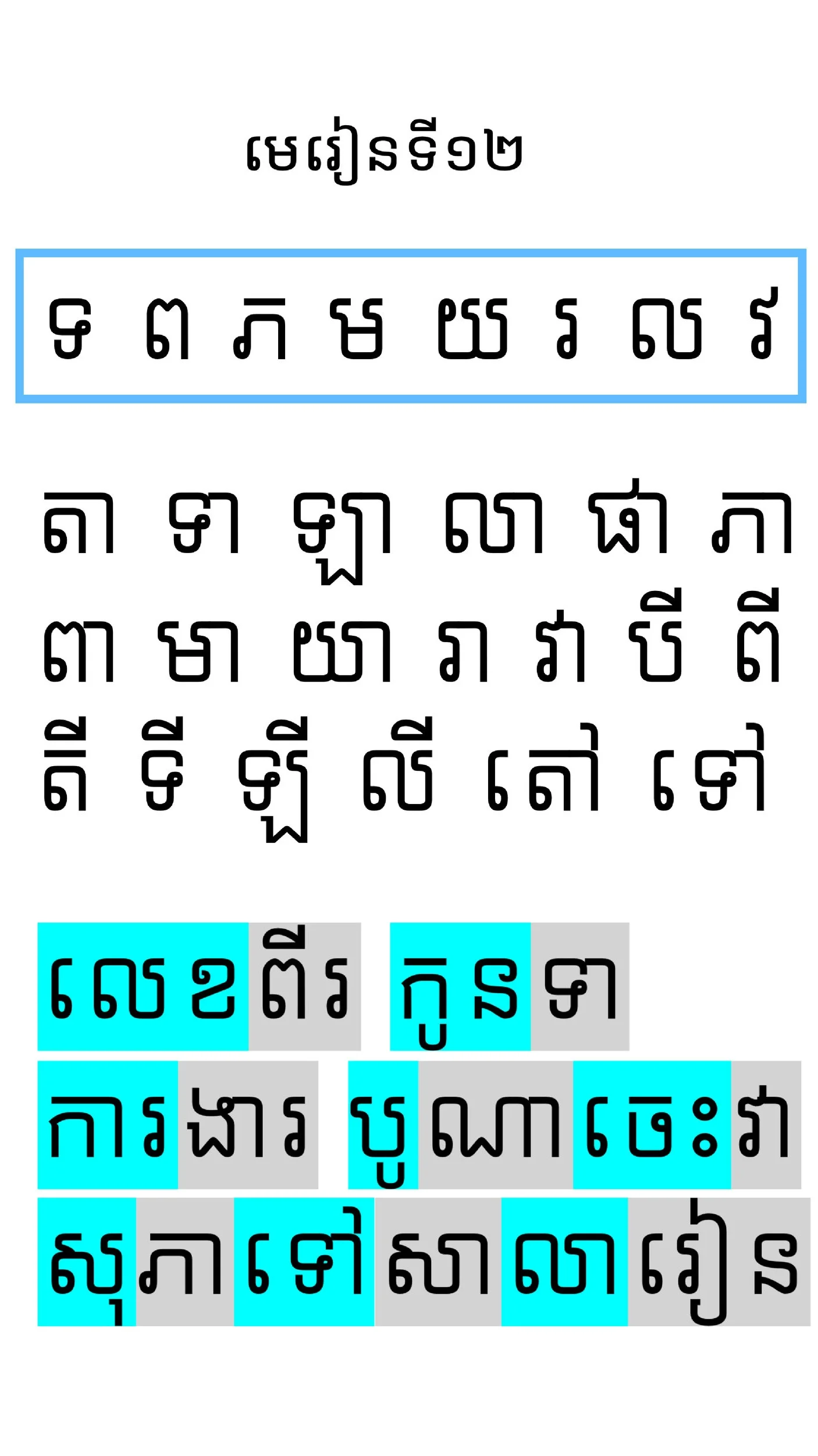 Sans serif &amp; Serif fonts for Khmer/ Font for console (for Natural Language Processing)