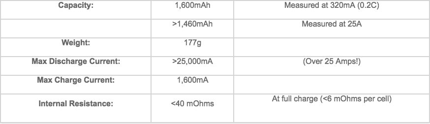 Screen Shot 2018-02-03 at 15.19.26.png