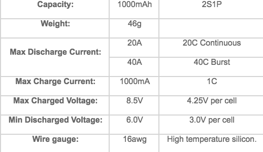 Screen Shot 2018-02-03 at 15.21.42.png