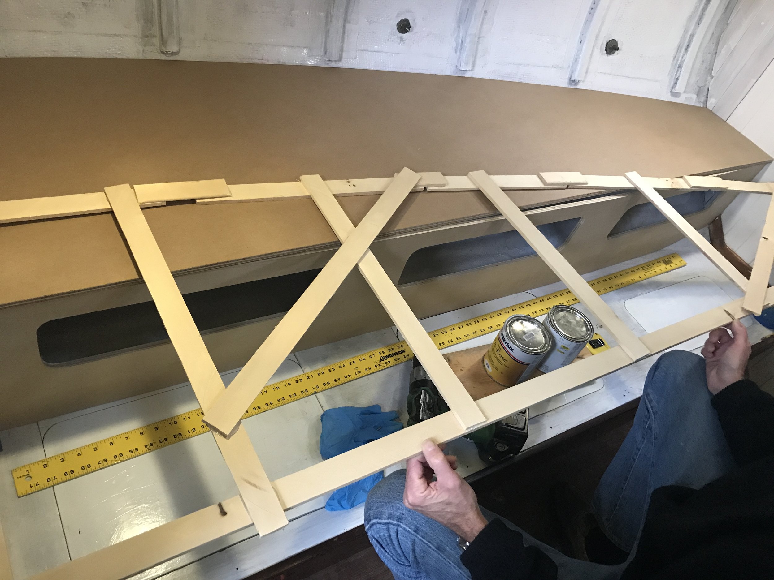 Templating: How and Why