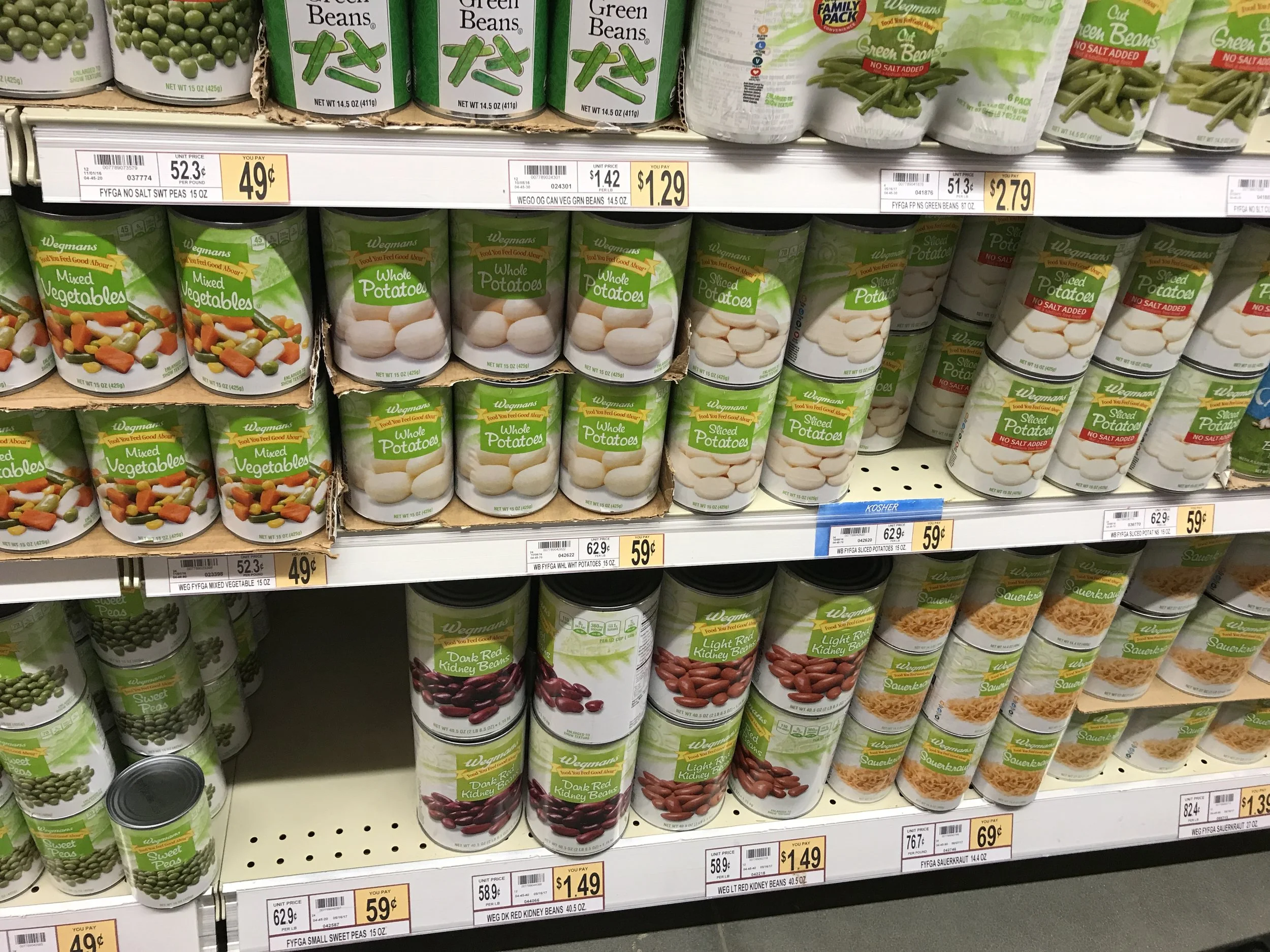 3 Provisioning Mistakes I've Made