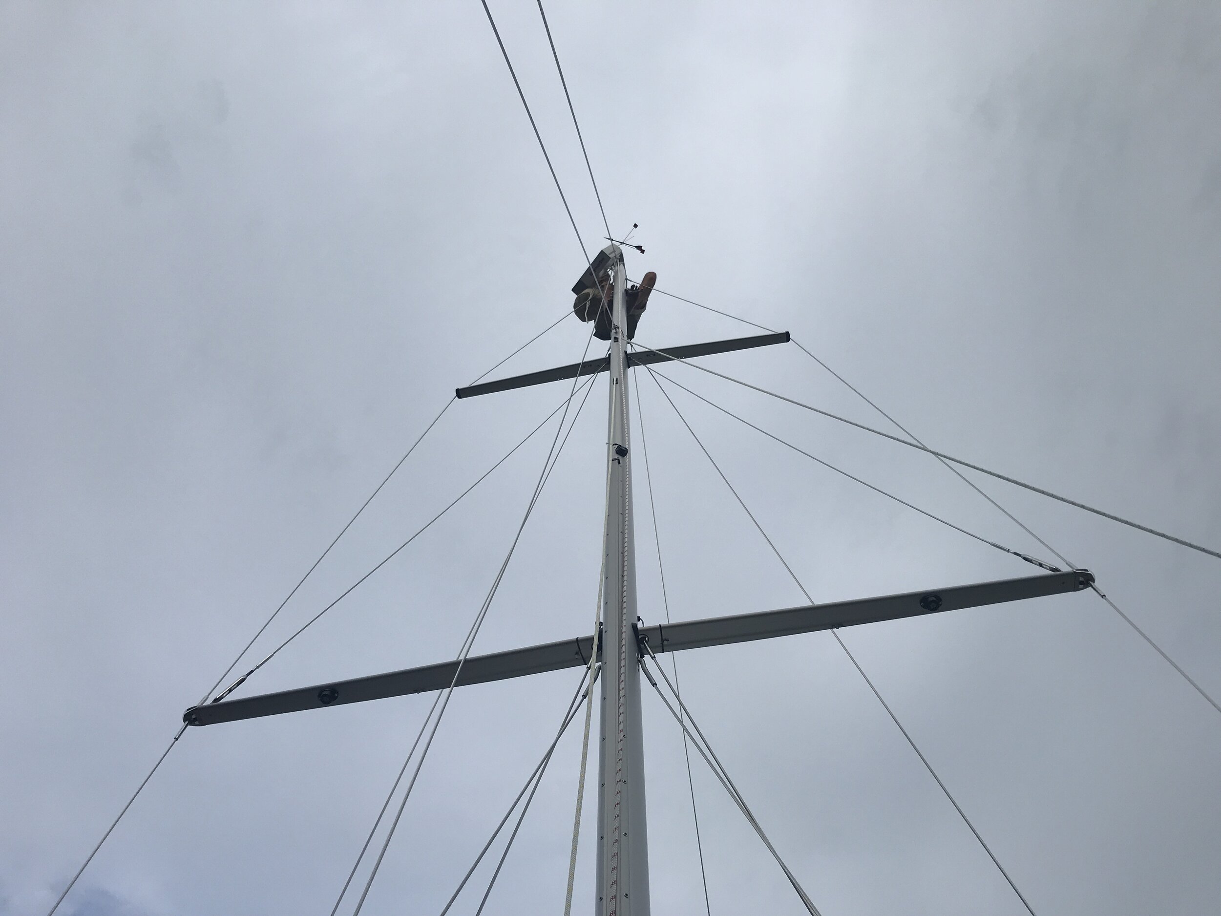 June 2021 Cruising Prep Expenses