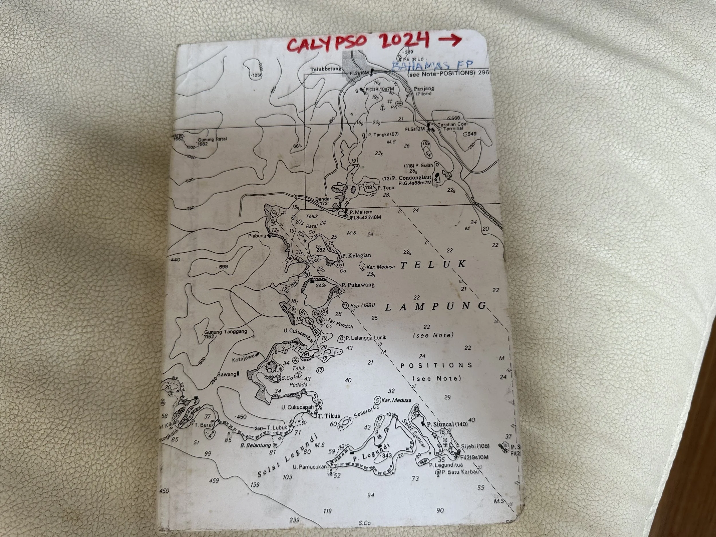 Guest Books
