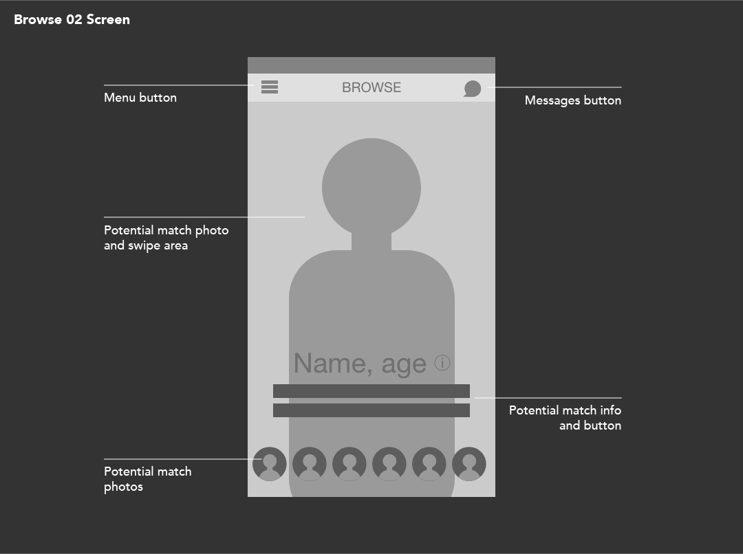 Eros-dating-app-wireframes-ui-ux-design-user-interface-motion-design-image-2