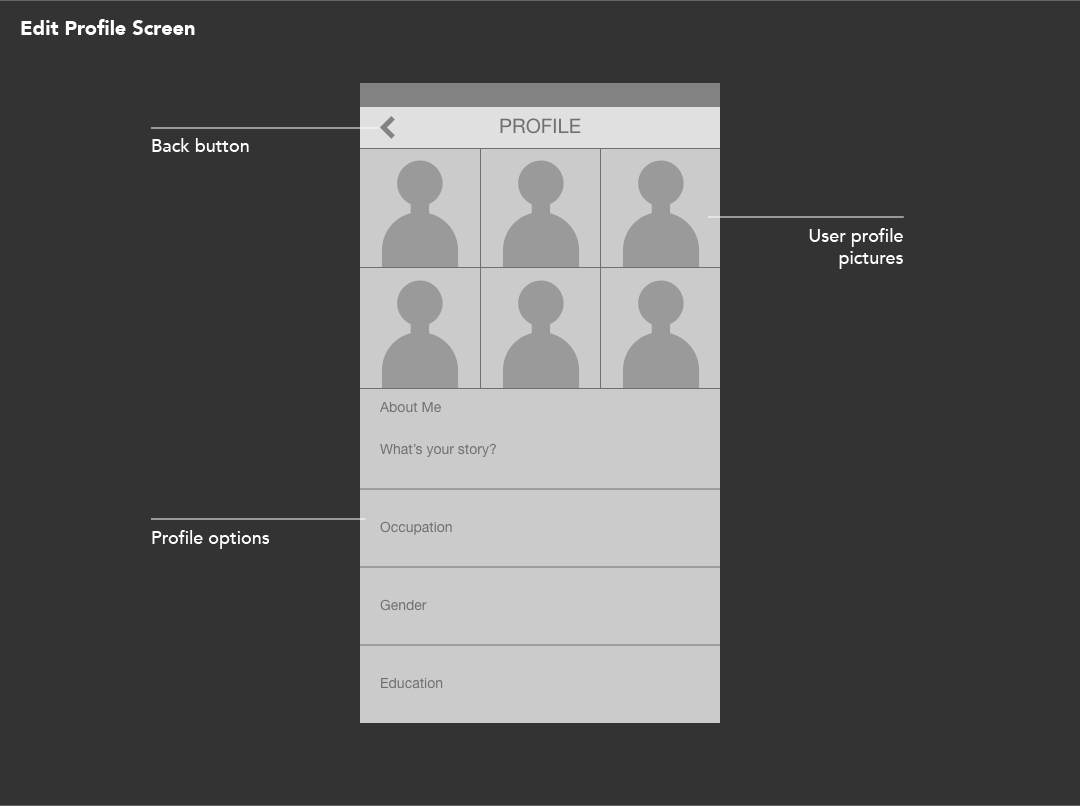 Eros-dating-app-wireframes-ui-ux-design-user-interface-motion-design-image-4