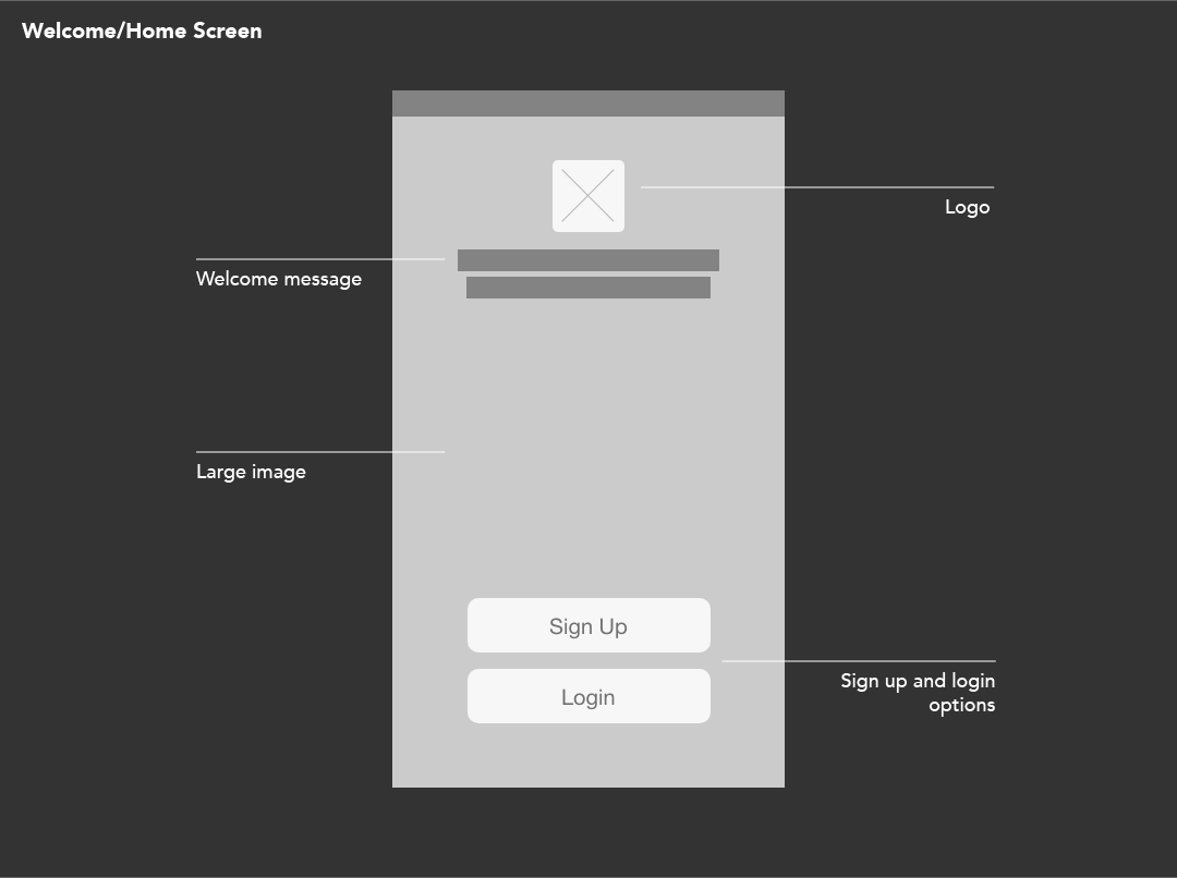 Eros-dating-app-wireframes-ui-ux-design-user-interface-motion-design-image-5