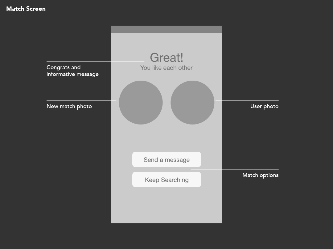 Eros-dating-app-wireframes-ui-ux-design-user-interface-motion-design-image-7