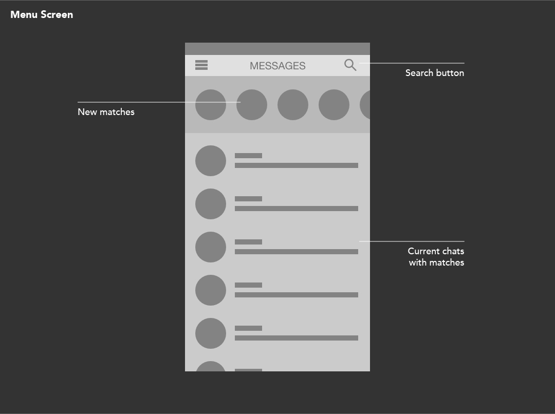 Eros-dating-app-wireframes-ui-ux-design-user-interface-motion-design-image-8