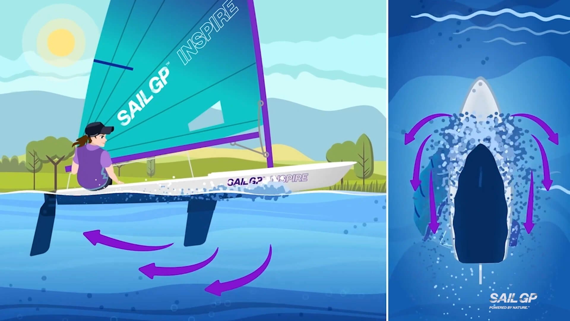 sail-gp-animated-explainer-video-animated-freelance-motion-designer-london-united-kingdom-03