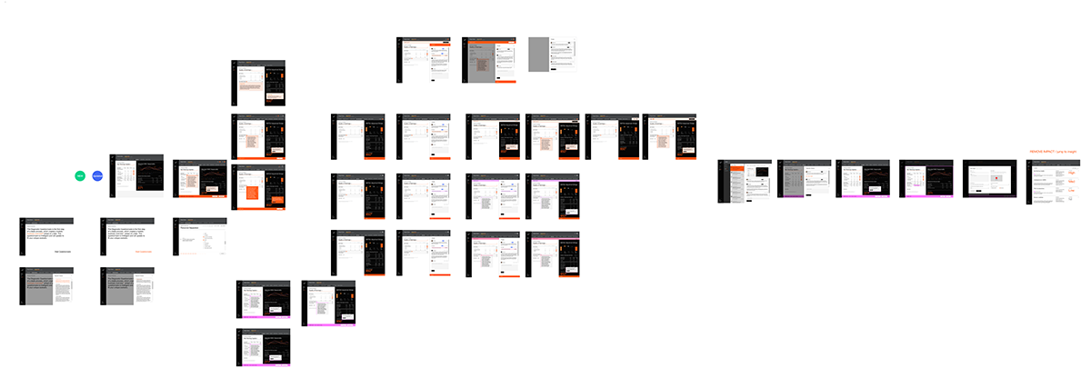 Embedded Threads 2.1 with Insight link.png