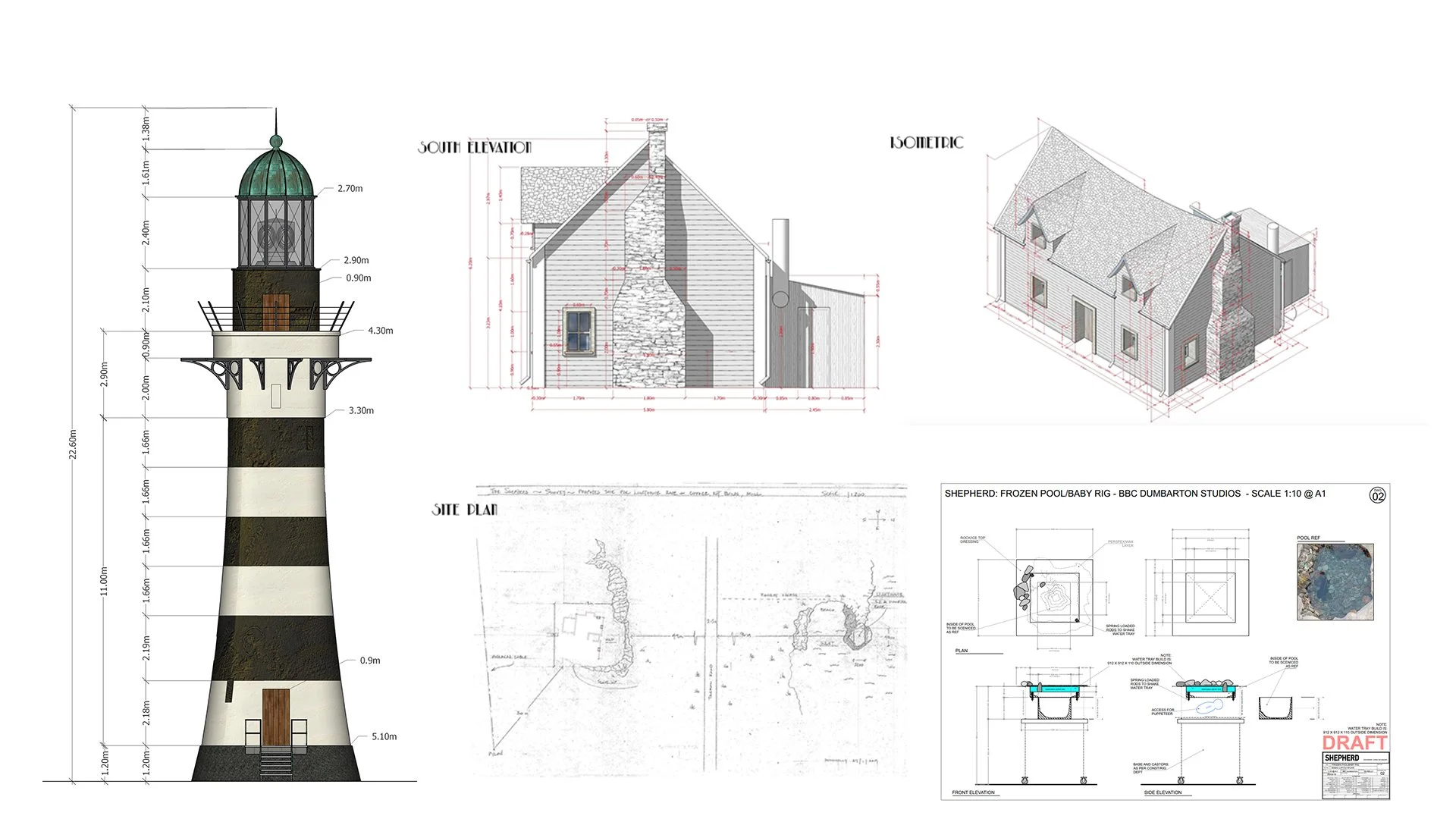 Artwork - Shepherd Horror Movie