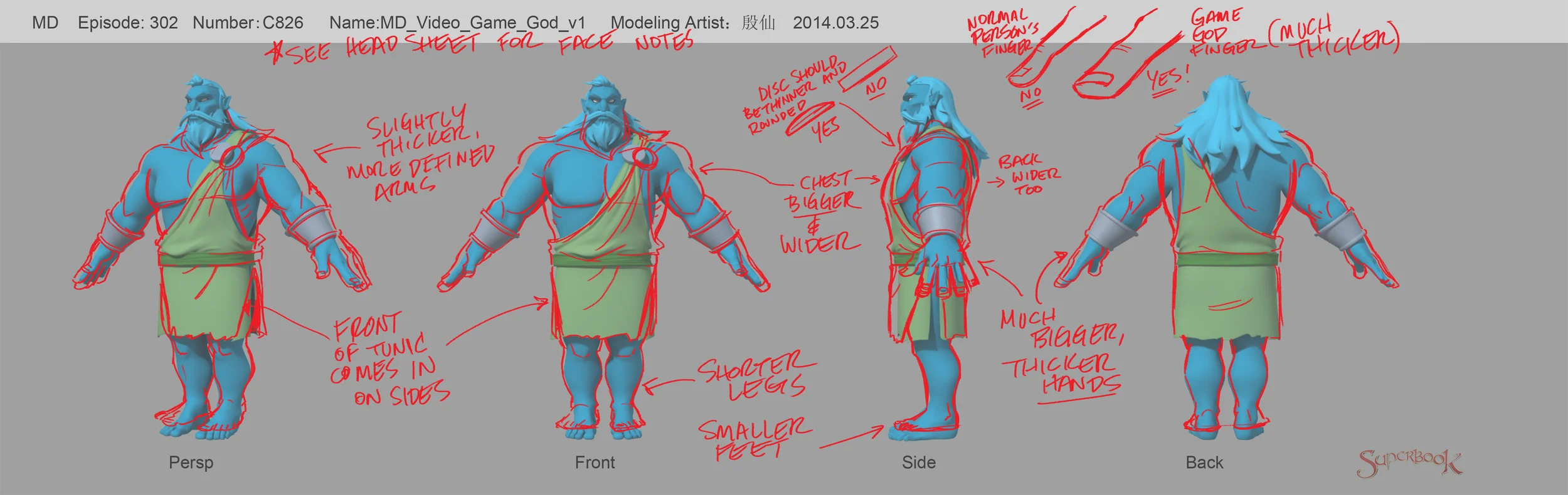 Character DesignBlog — Tom BancroftTom Bancroft Studio