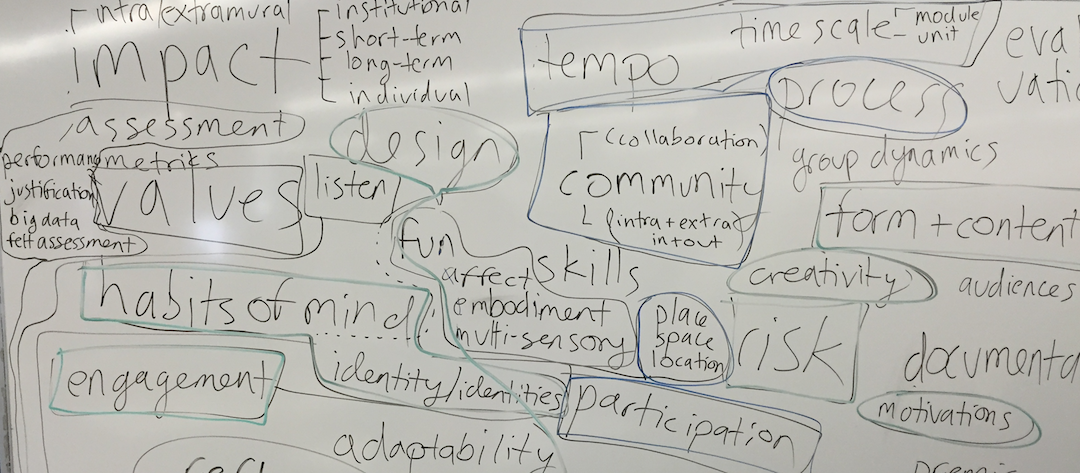 Experimental Teaching Keywords Exercise Banner.png