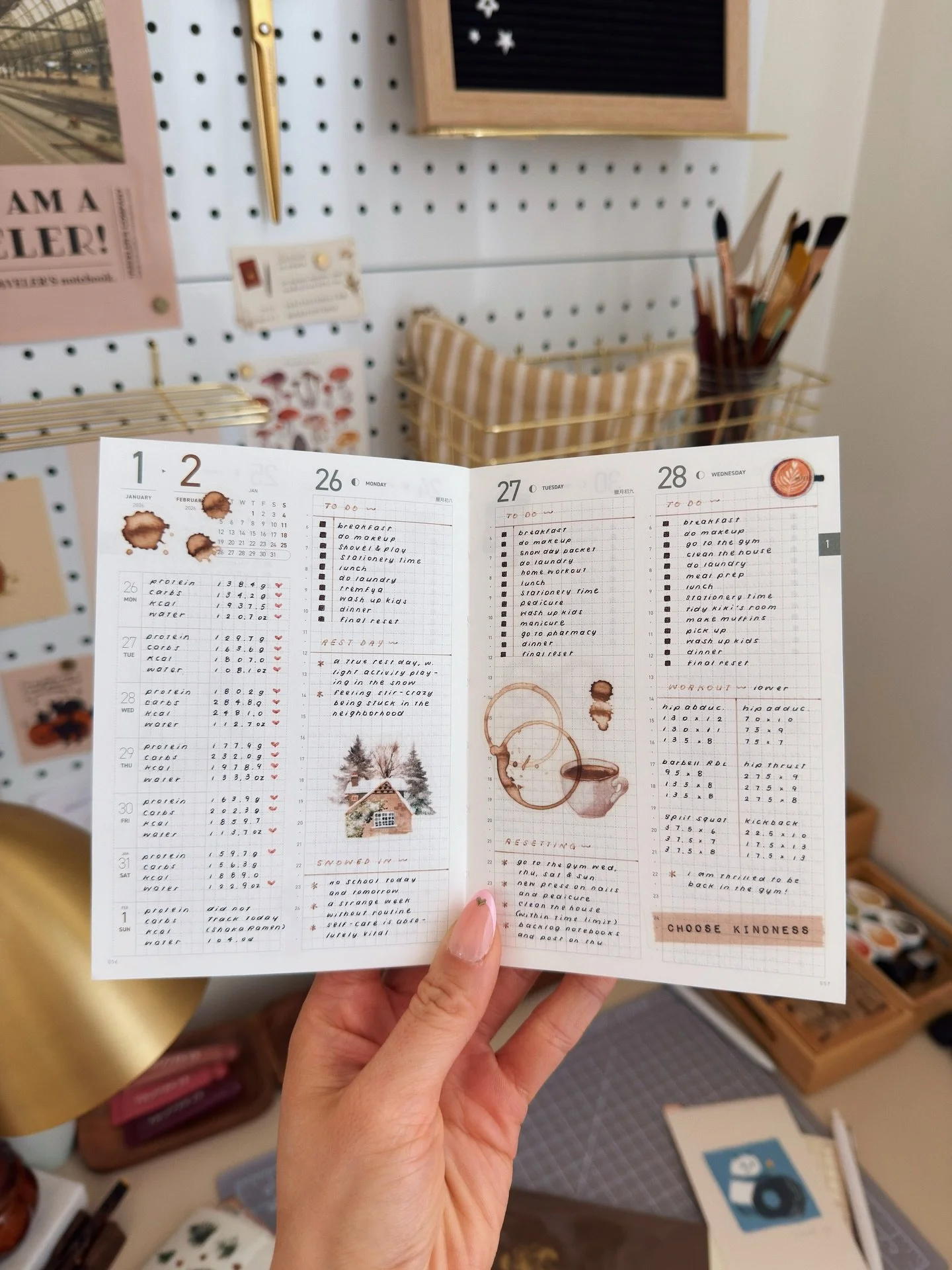 What&rsquo;s happening in my notebooks lately: staying on track with my personal planner, journaling with photos in my tn, and sketching silly birds! Missing in action: my work planner, which was sorely neglected due to all of the snow &amp; school c