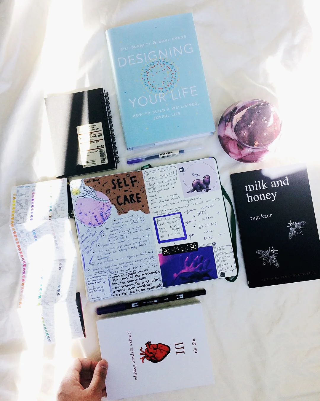 Take Time To Yourself - You Are Important