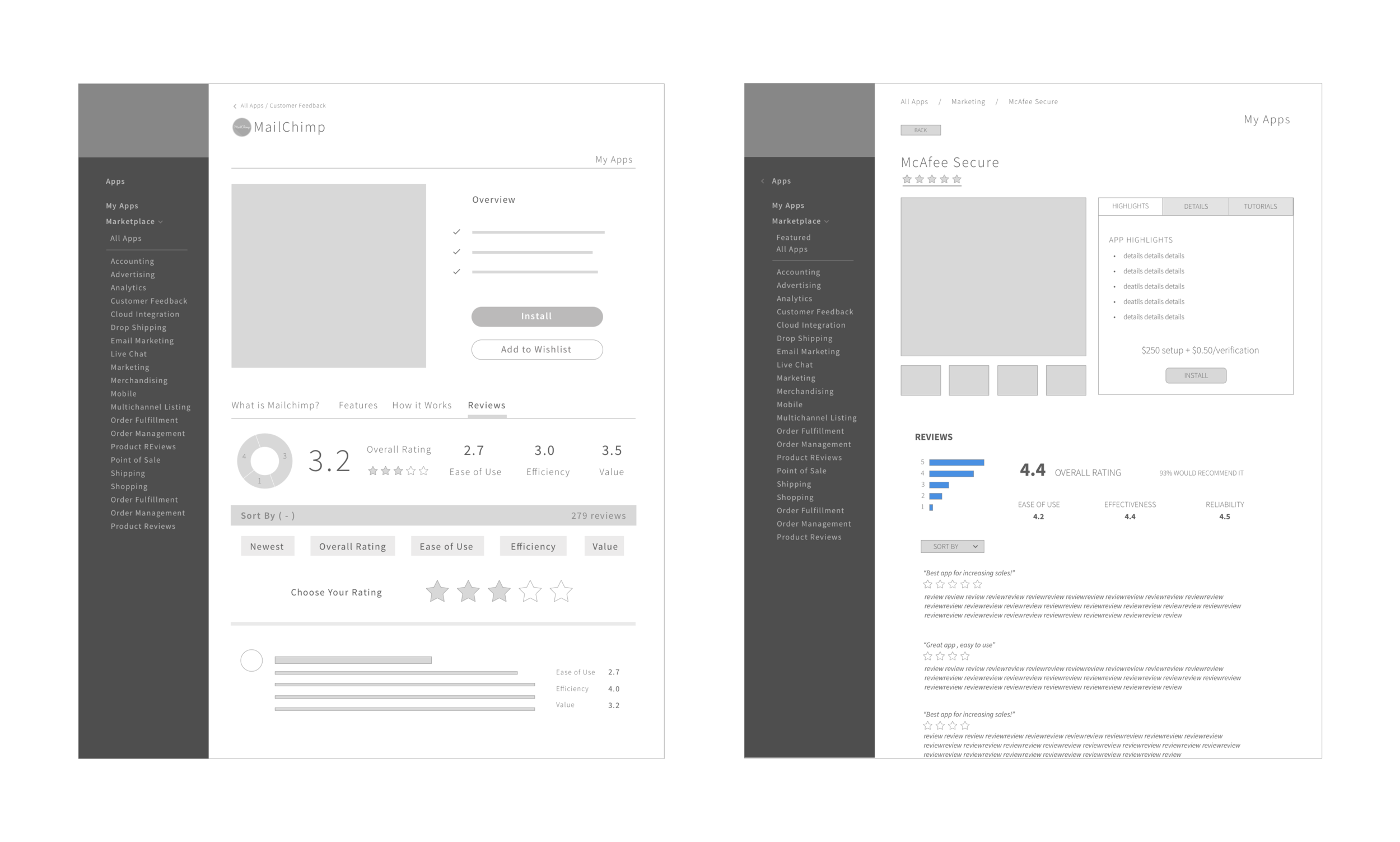 Different concepts of implementing the Reviews feature