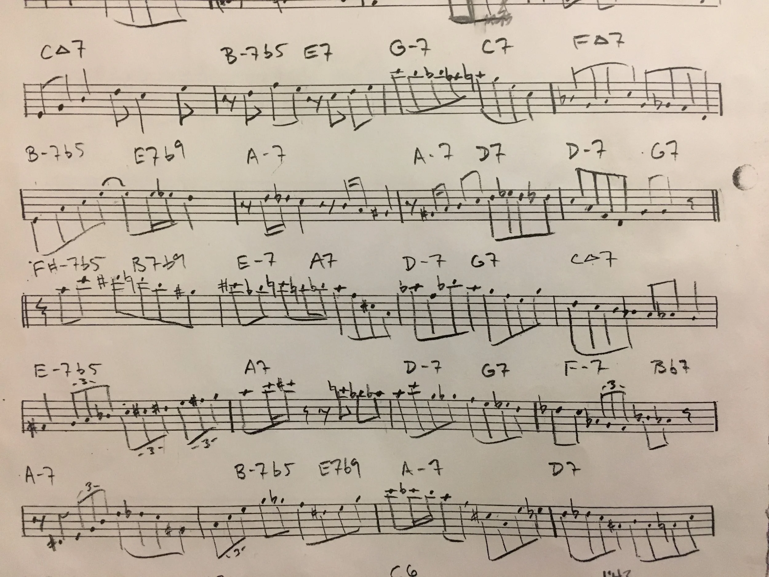 Guitar Blog by Adam Douglass.JPG