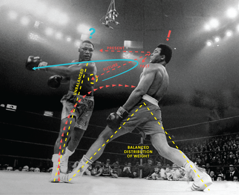 Uncommon metrics that say a lot about your company