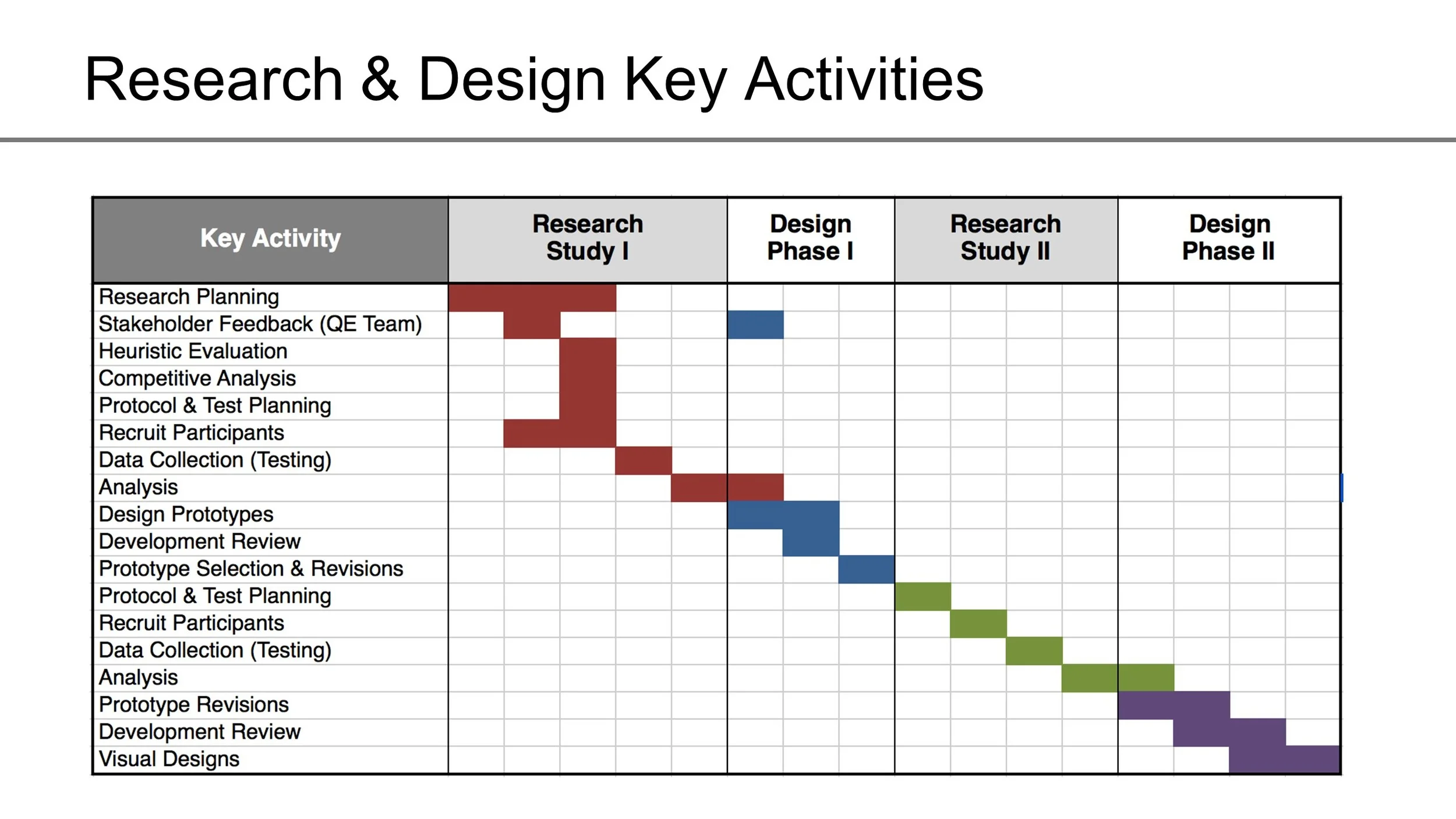 Slide2.JPG