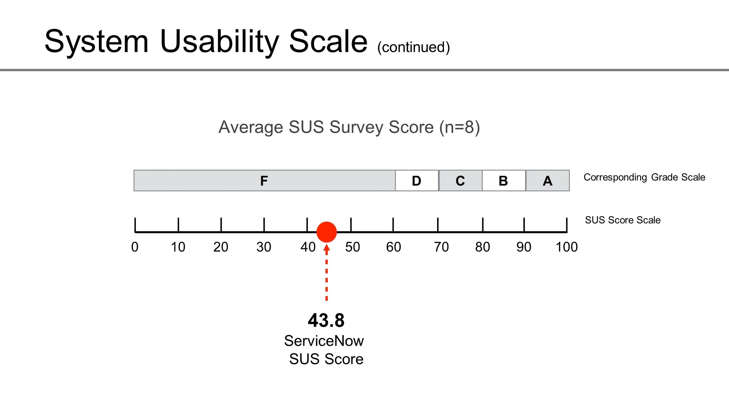 Slide15.JPG