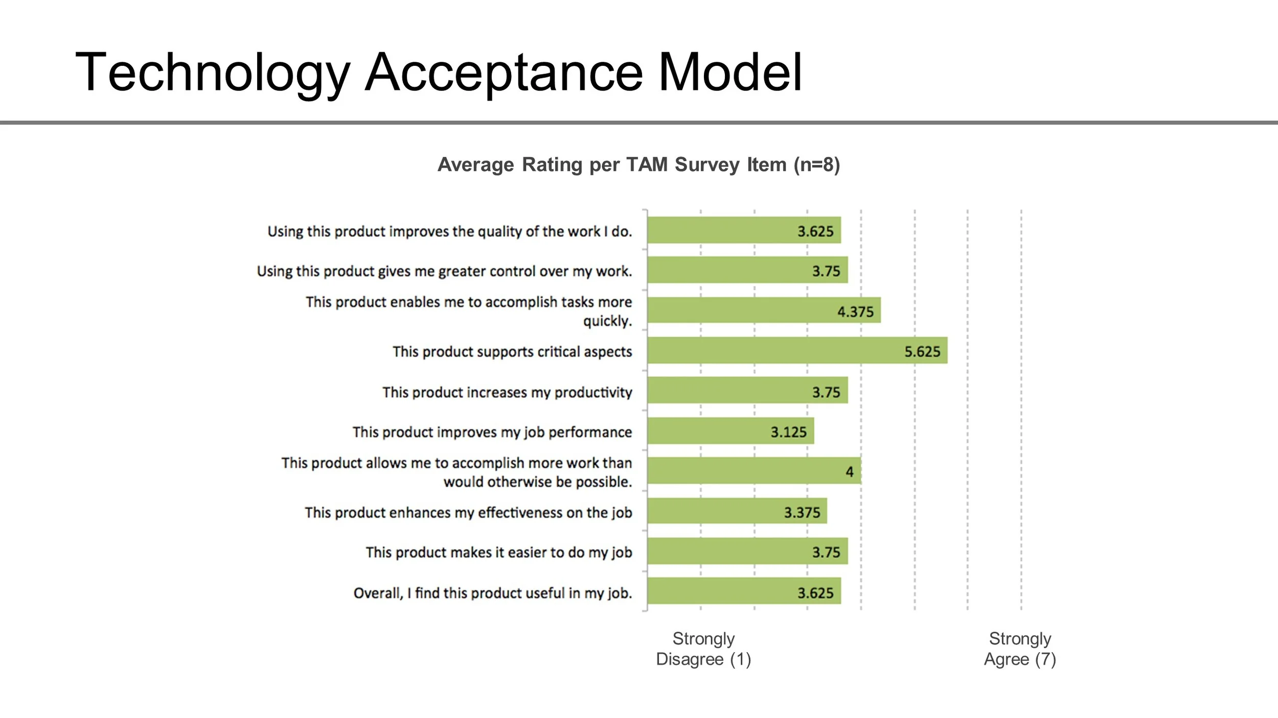 Slide16.JPG