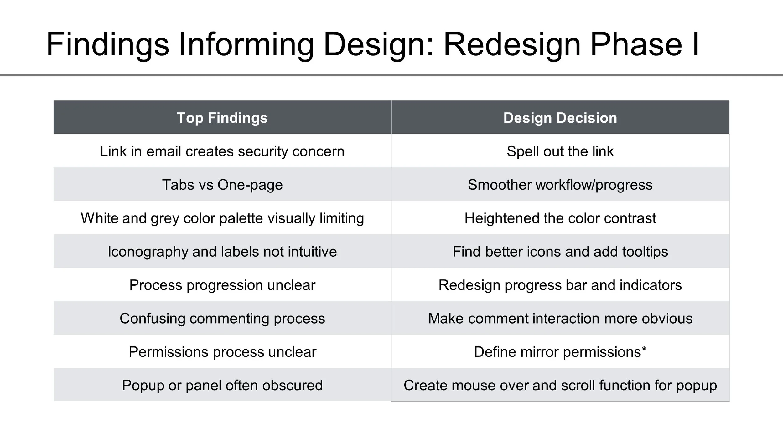 Slide30.JPG