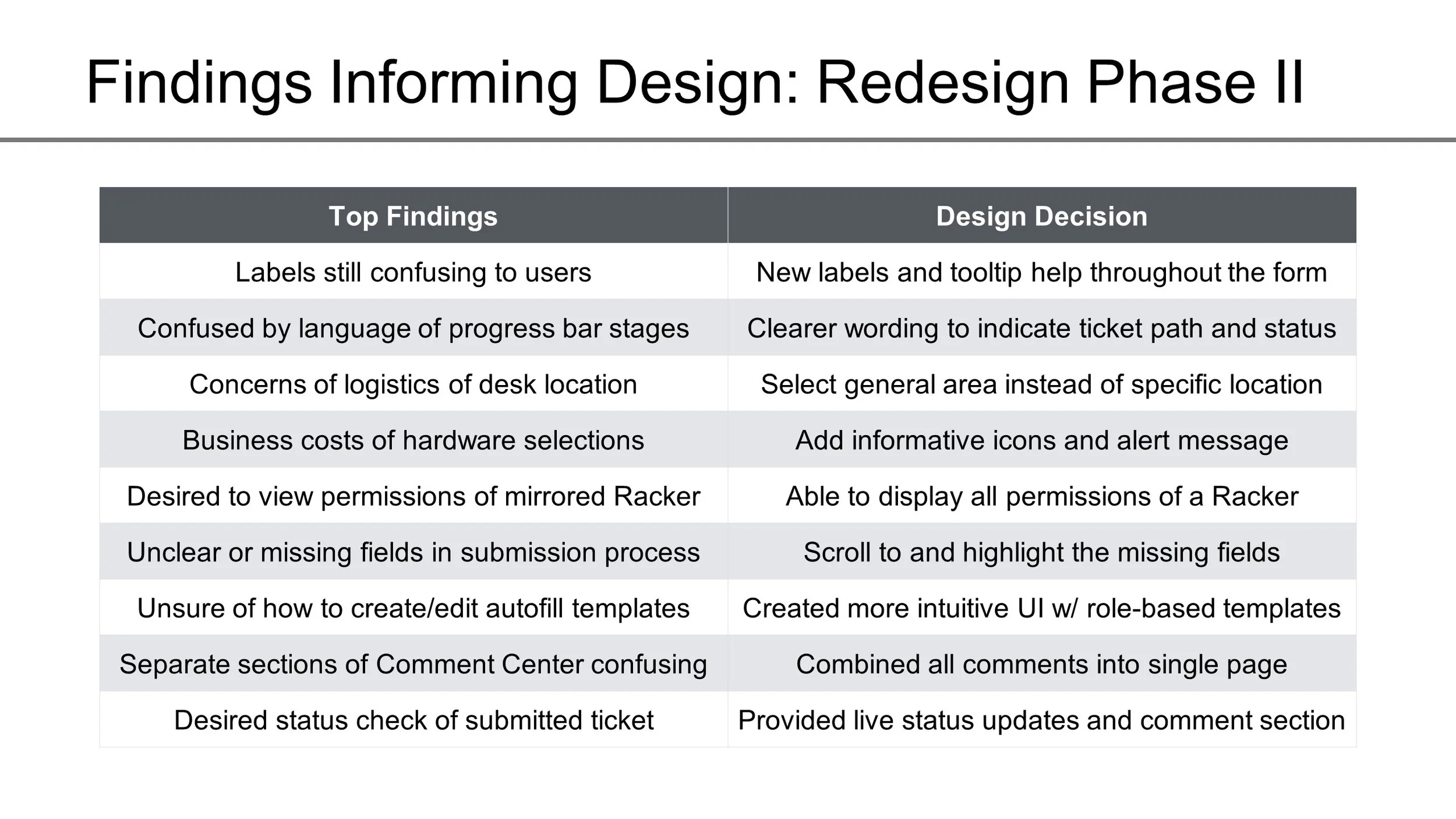 Slide67.JPG