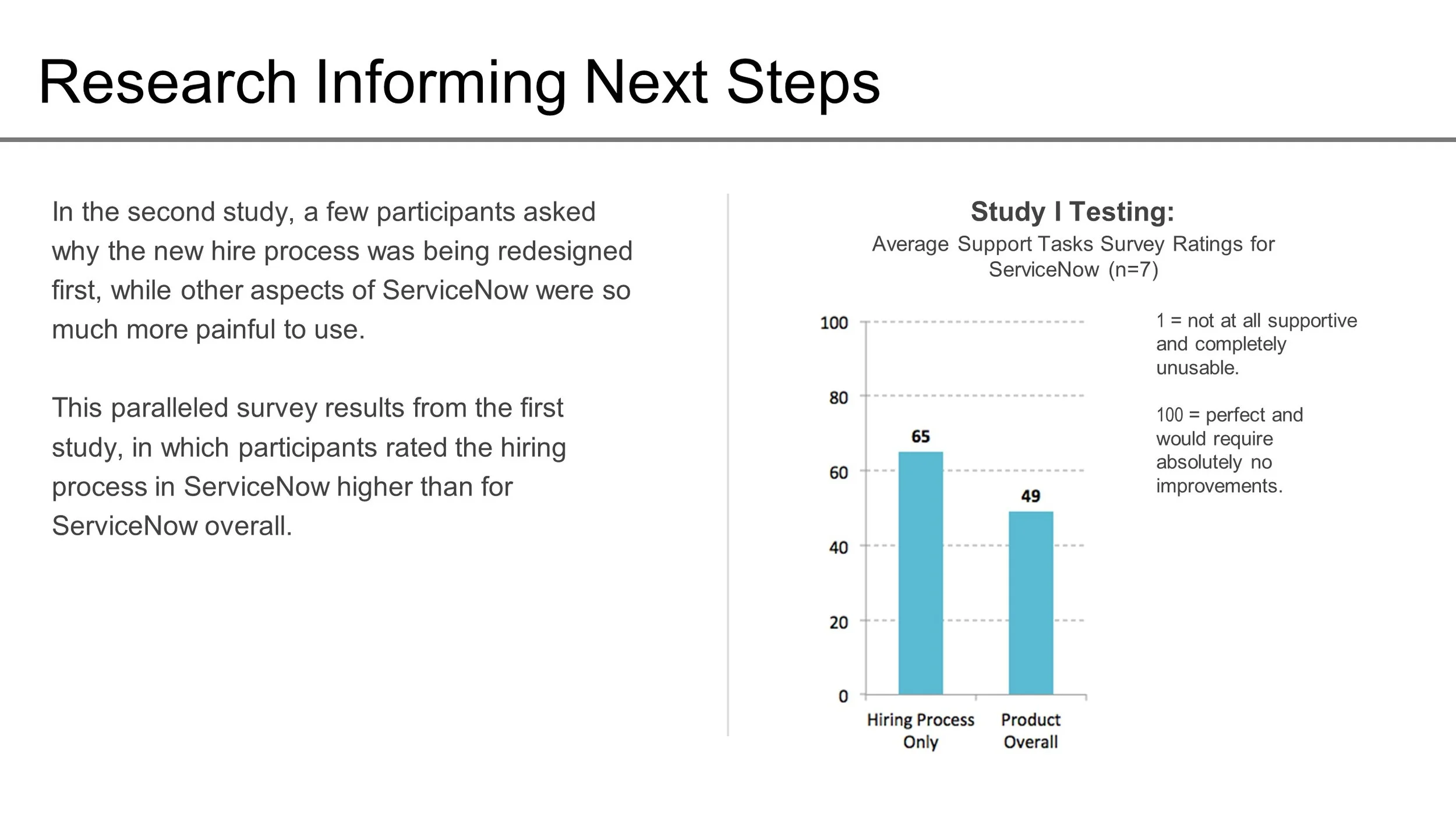 Slide71.JPG