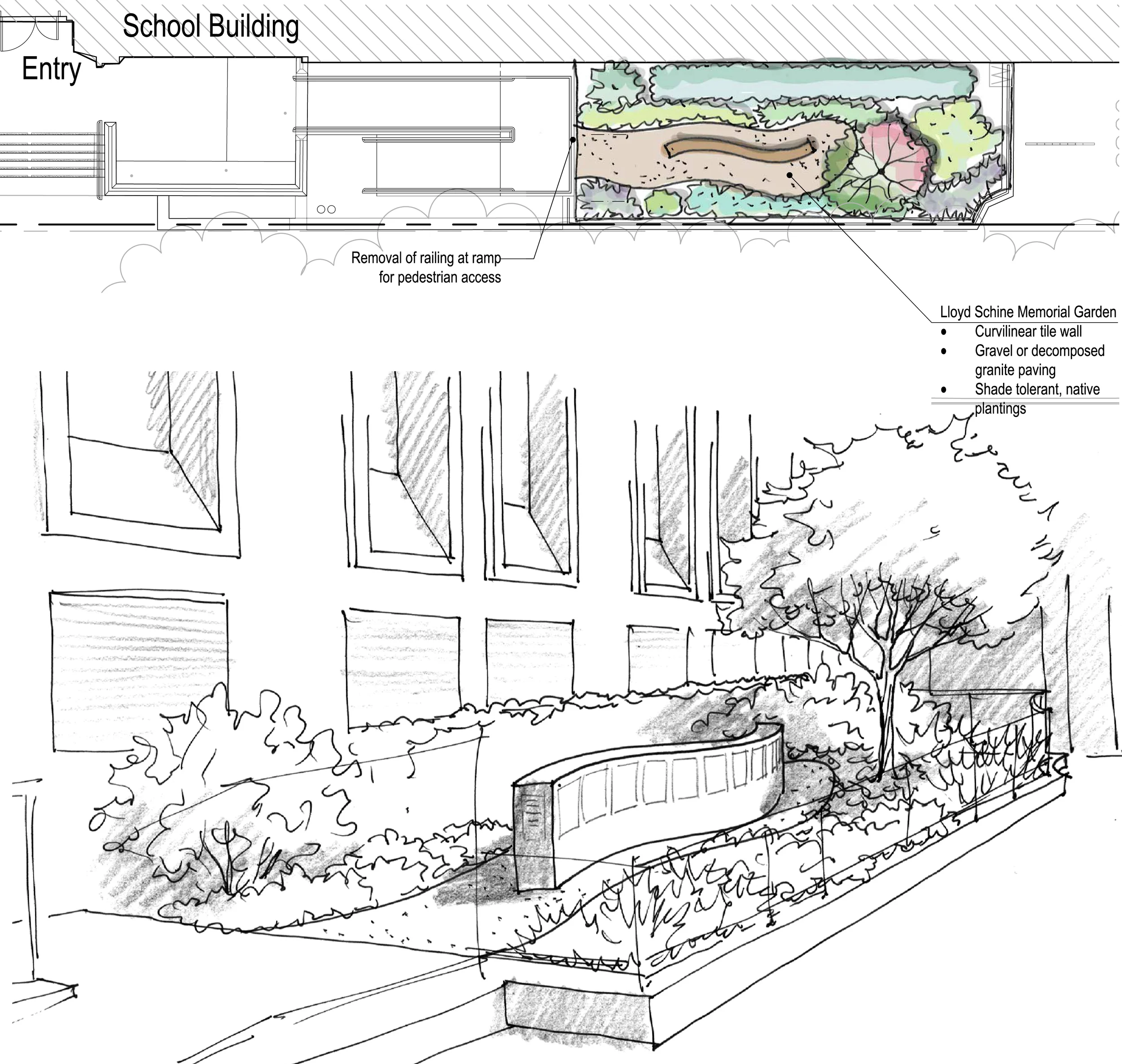 Front  perspective-plan2.jpg