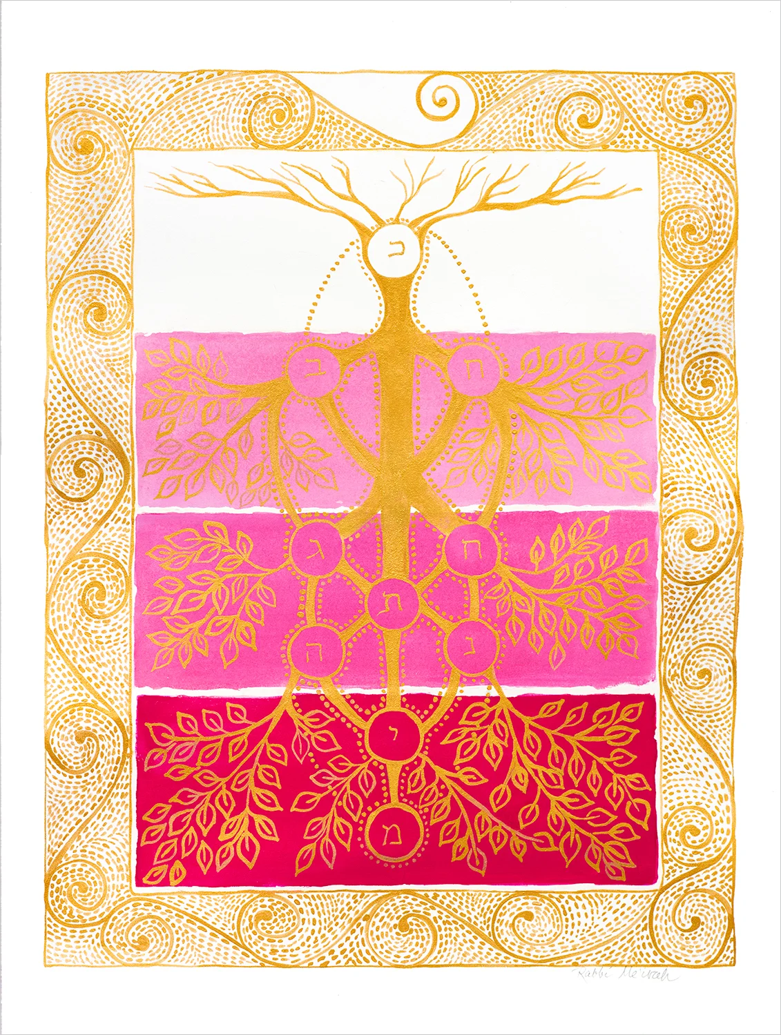 We've crossed the winter solstice...can Tu b'shvat be far behind?