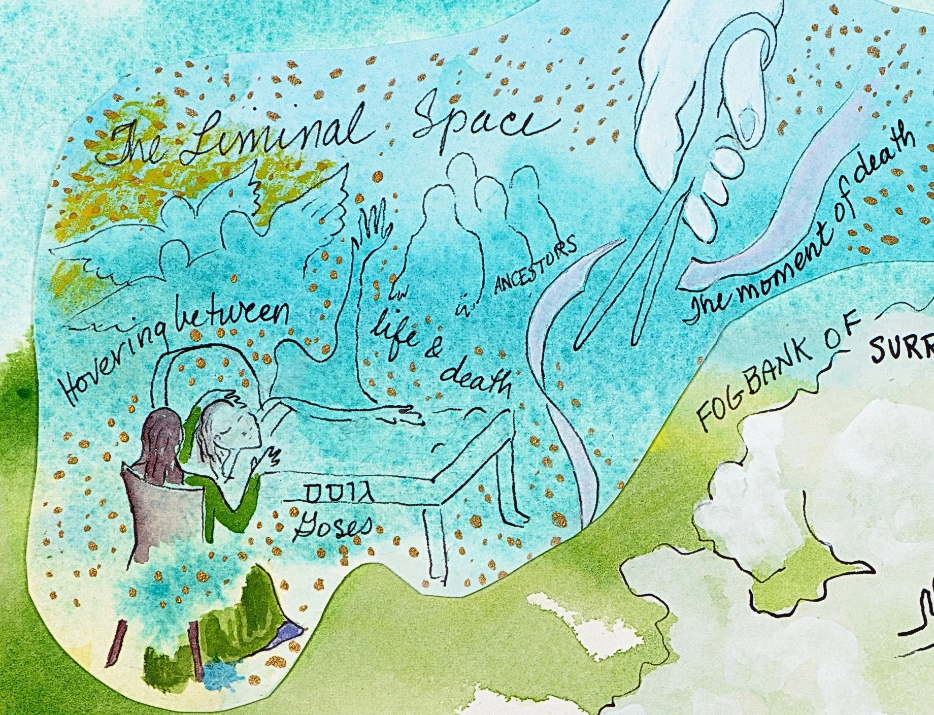 Guided Meditation: Imagining Your Own Death