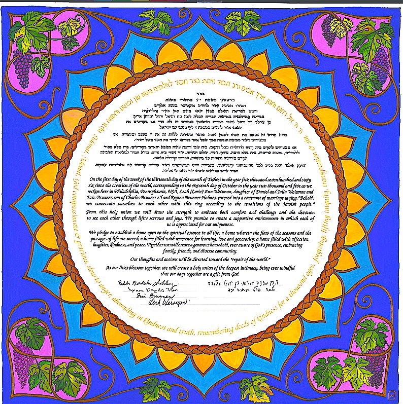 Surrounded In Love Ketubah