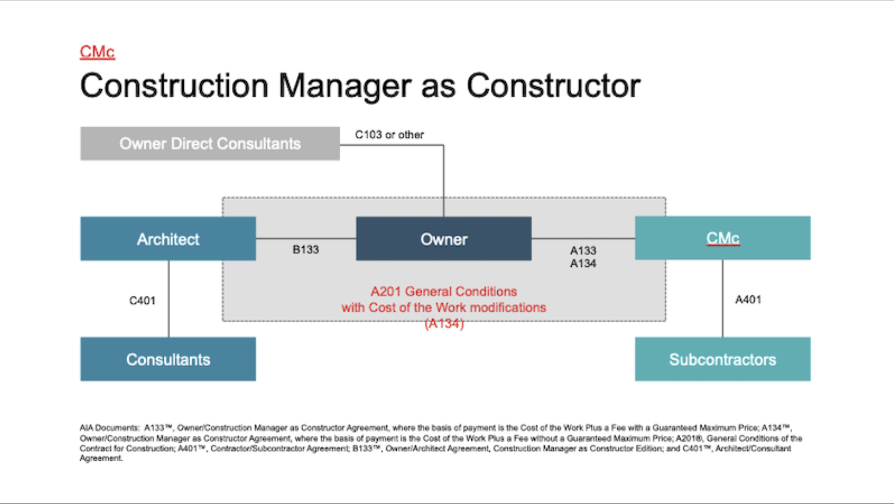 Screen Shot 2020-03-02 at 12.42.04 PM.png