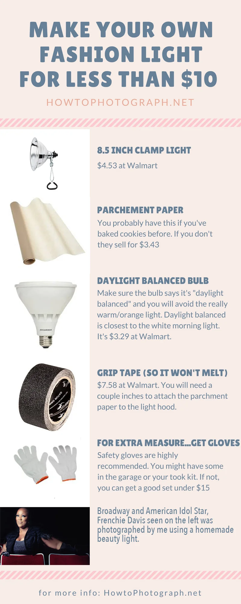 Make your own fashion light like the one used in this photo shoot