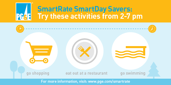 pge_SmartRate_Twitter-infographic_activities2.png
