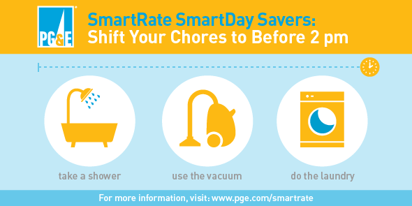 pge_SmartRate_Twitter-infographic_Shift-before2.png