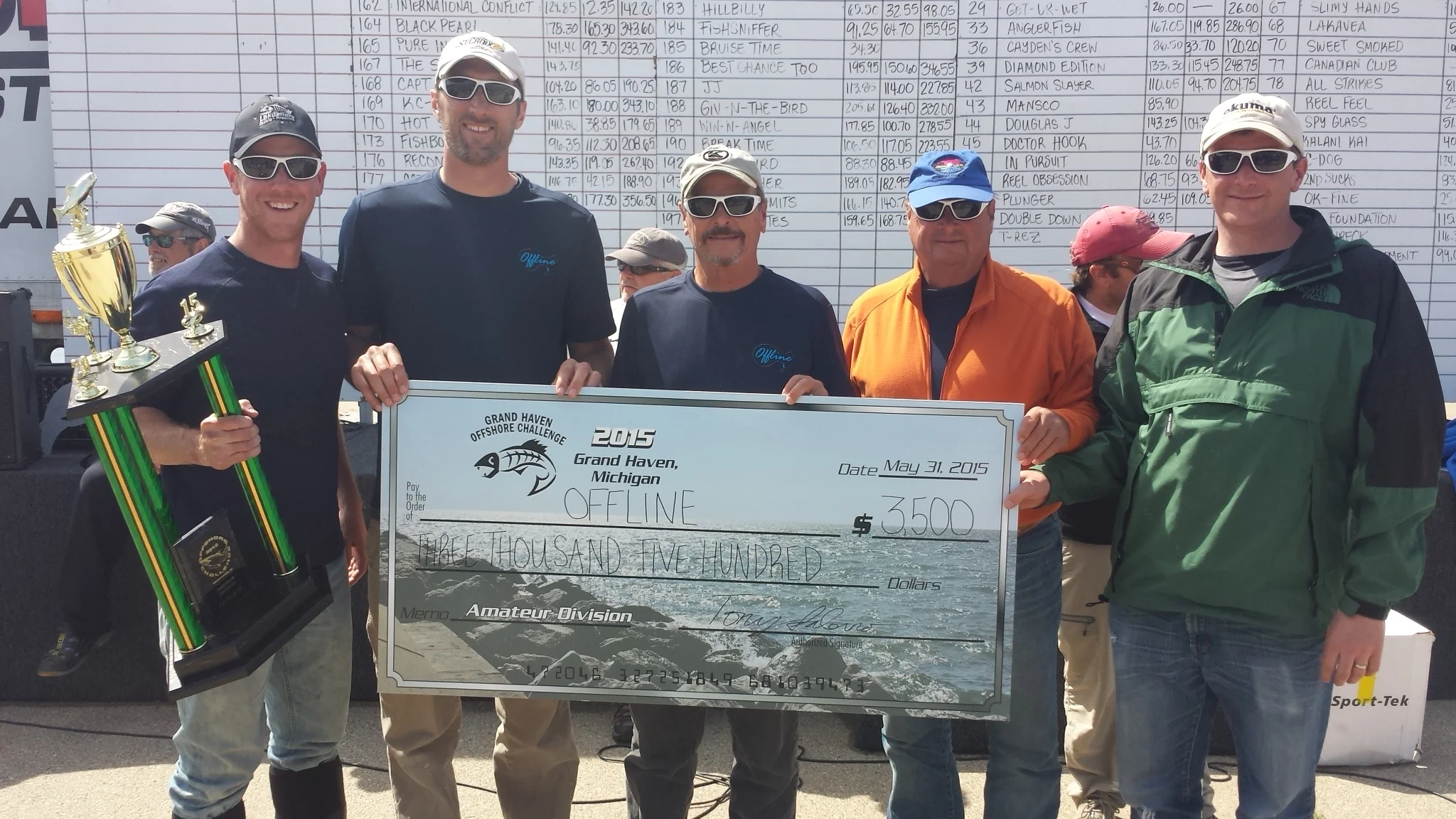 2015 AM Champs: Offline