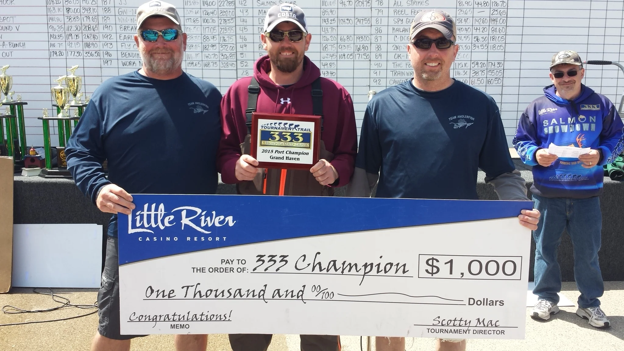 2015 333 Champs: Team Anglerfish