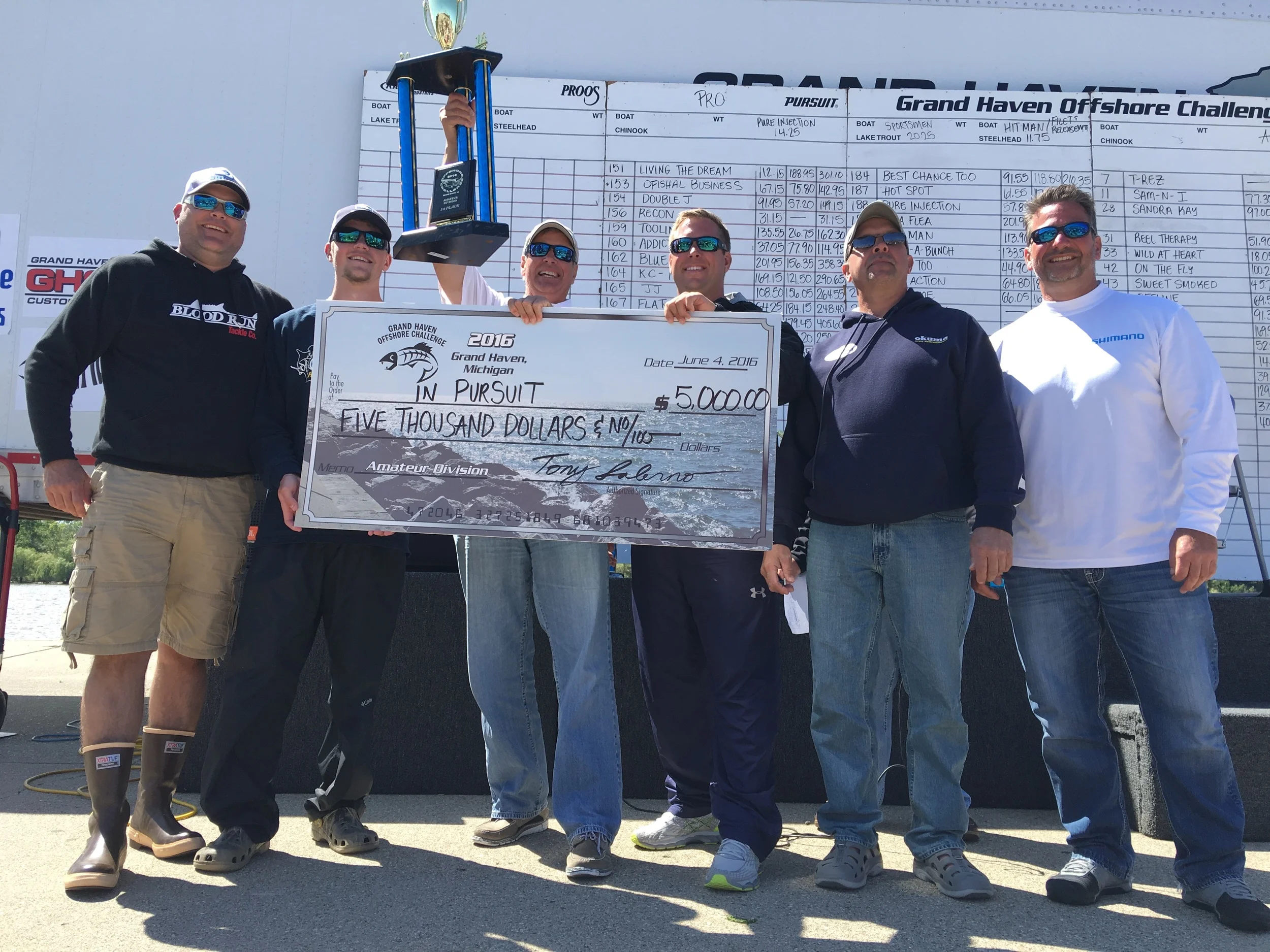 2016 Am Champs: In Pursuit