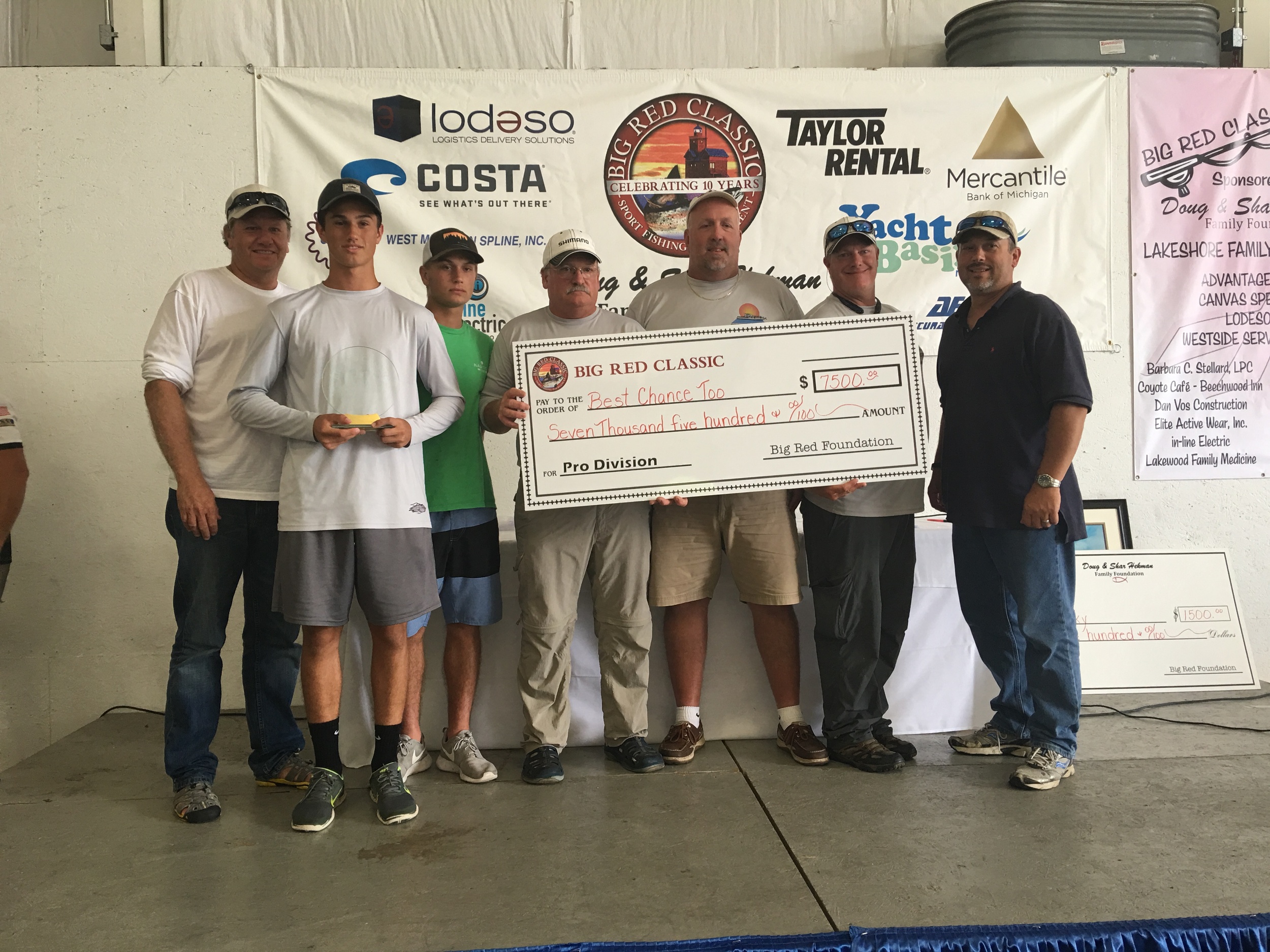 2016 Pro Champs: Best Chance Too