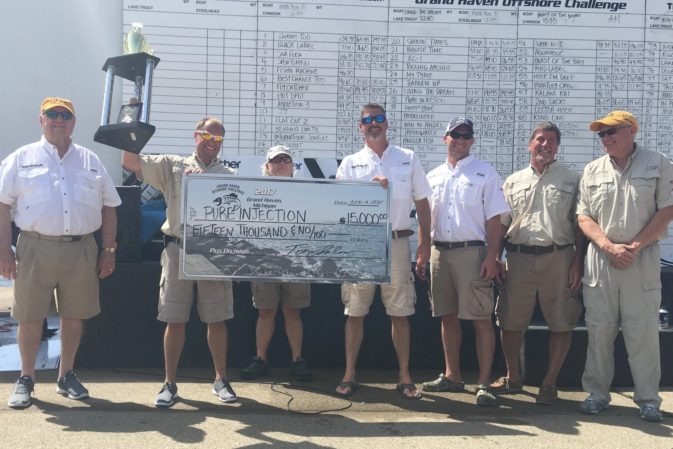 2017 Pro Champ: Pure Injection