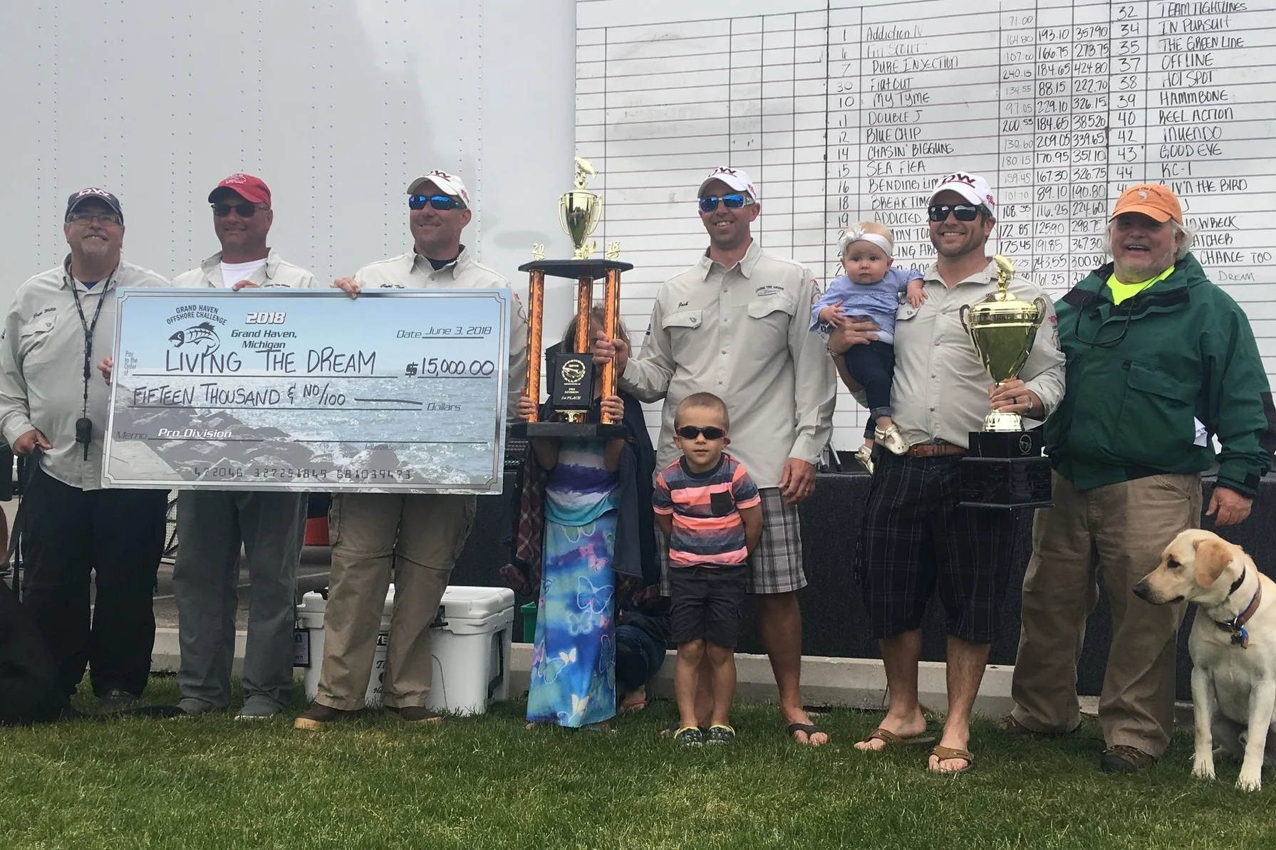 2018 Pro Champs: Living The Dream
