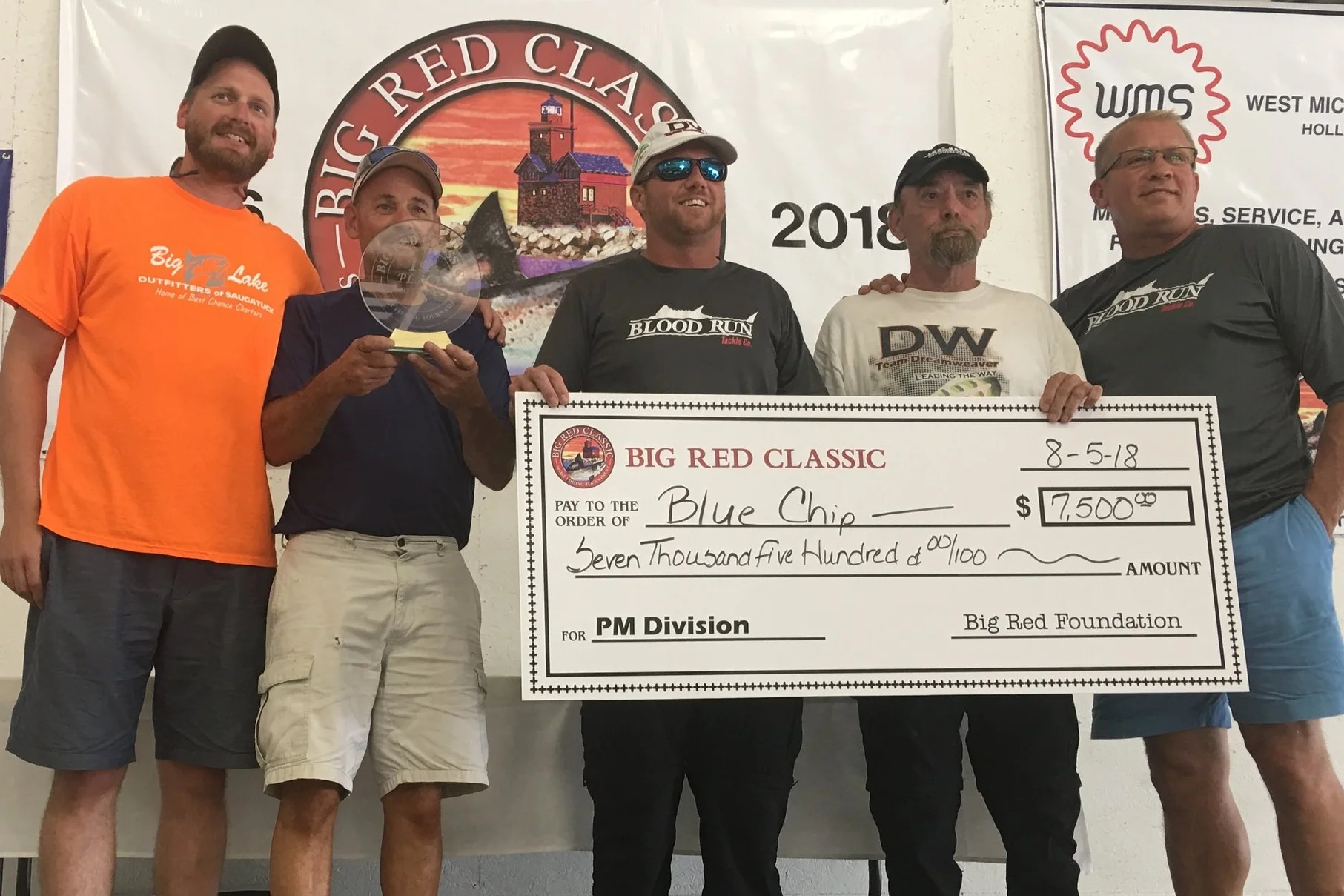 2018 Pro Champs: Blue Chip