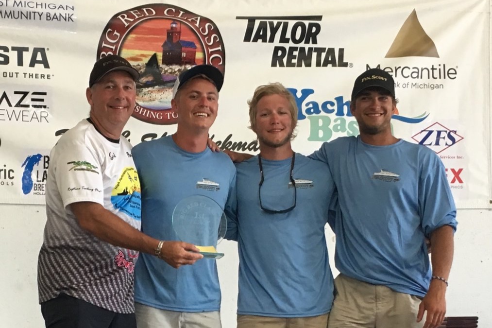 2019 Pro Champs: Fin Scout