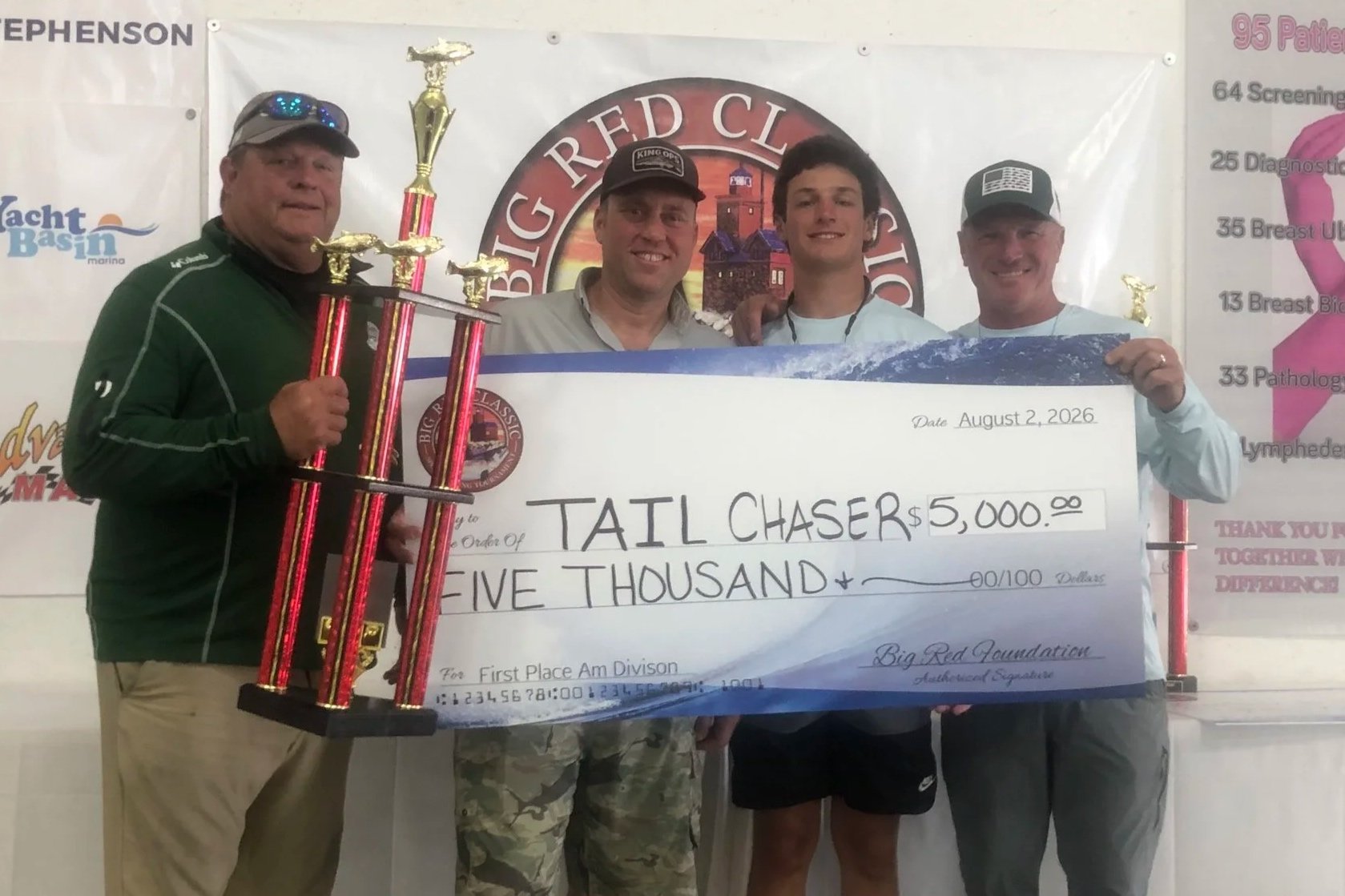 2026 Am Champs: Tail Chaser