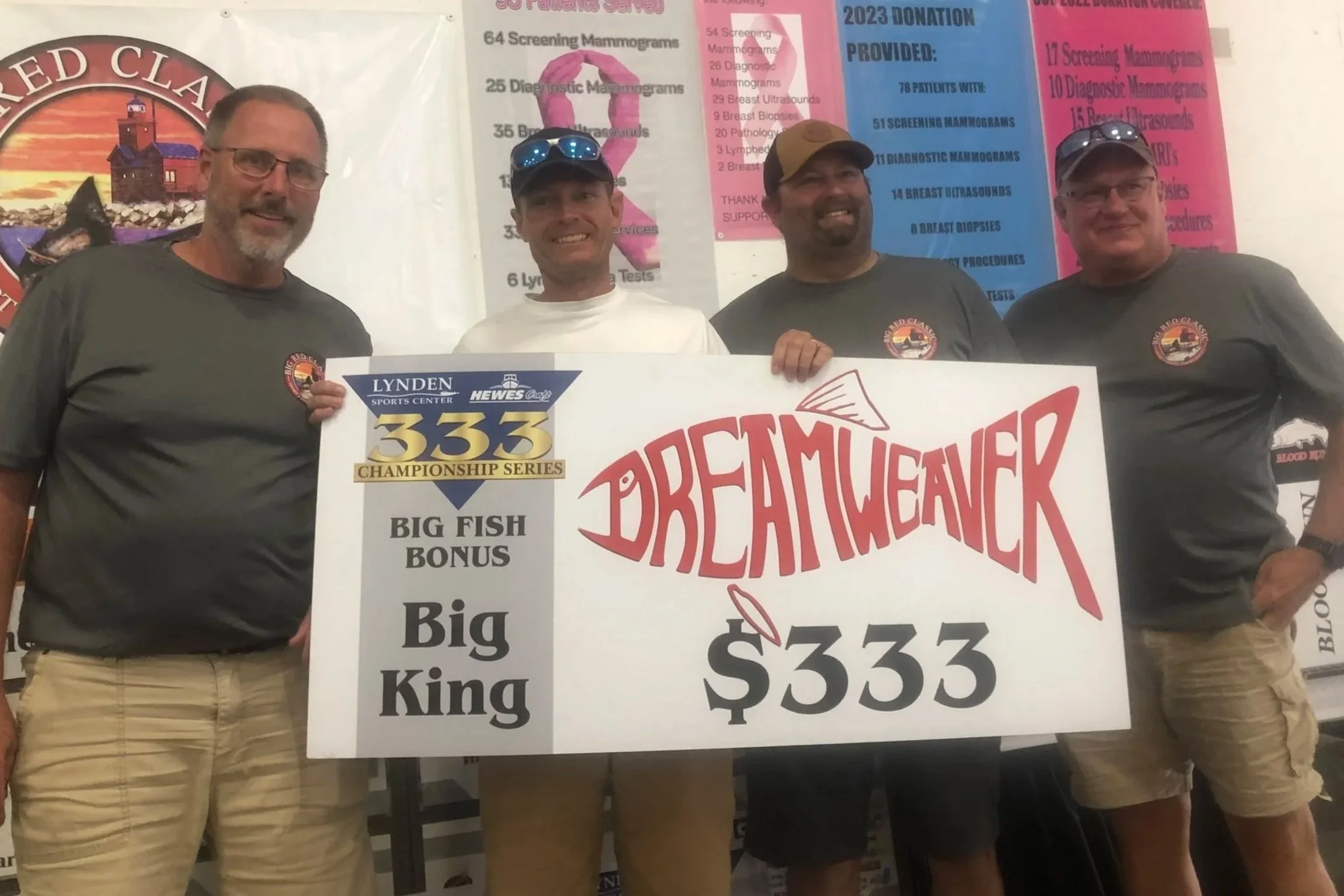 2026 333 Big King: Running Erin's 2.0 (23.85 lbs)