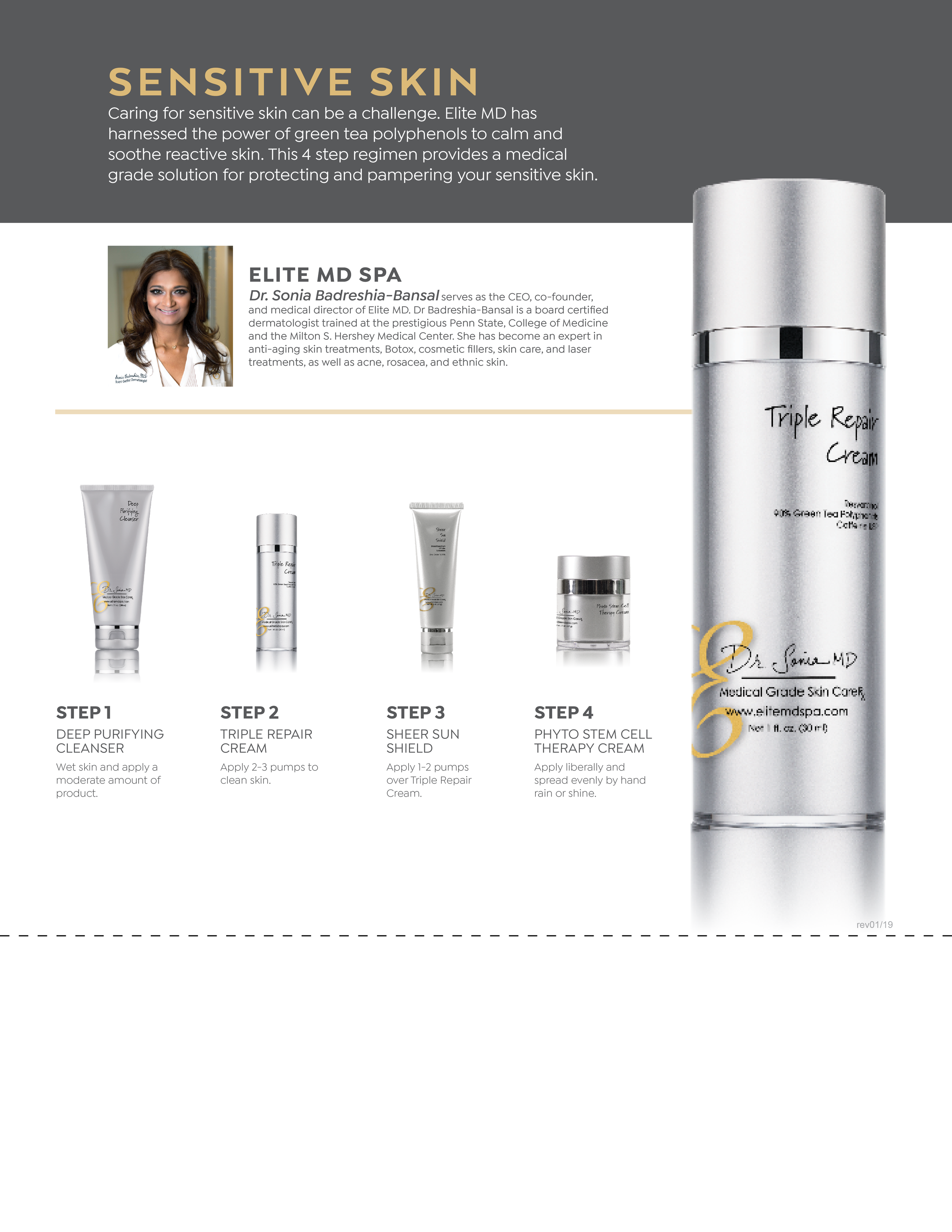 Regimen Counter Displays