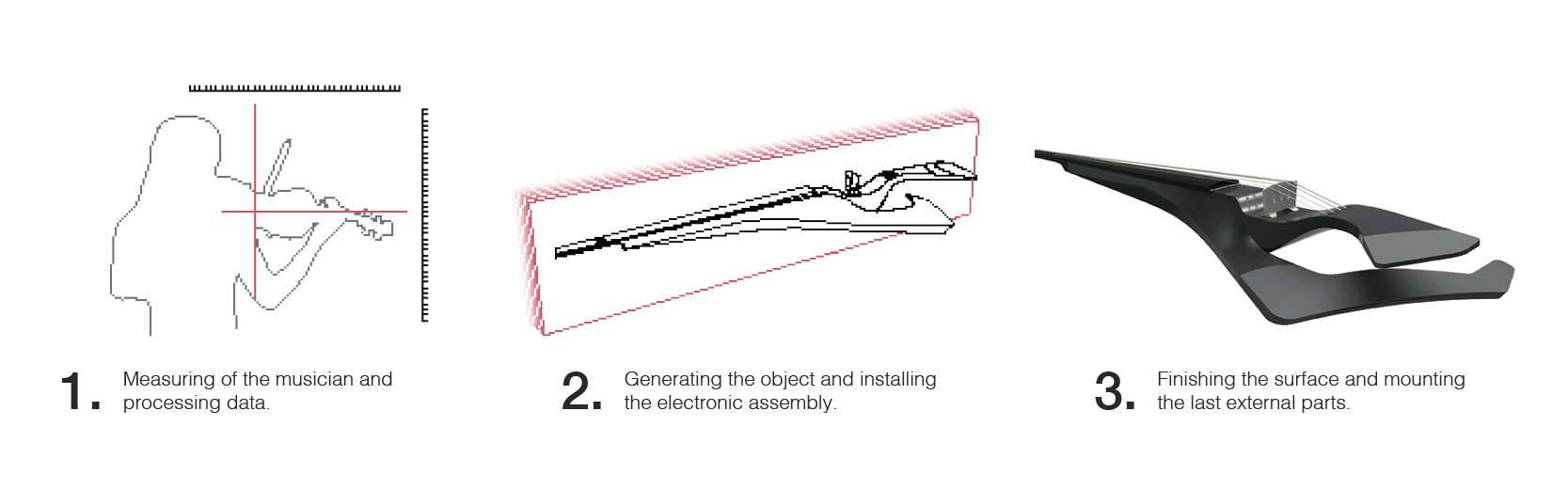 Concept / Music instrument / Silent Violin 2.0