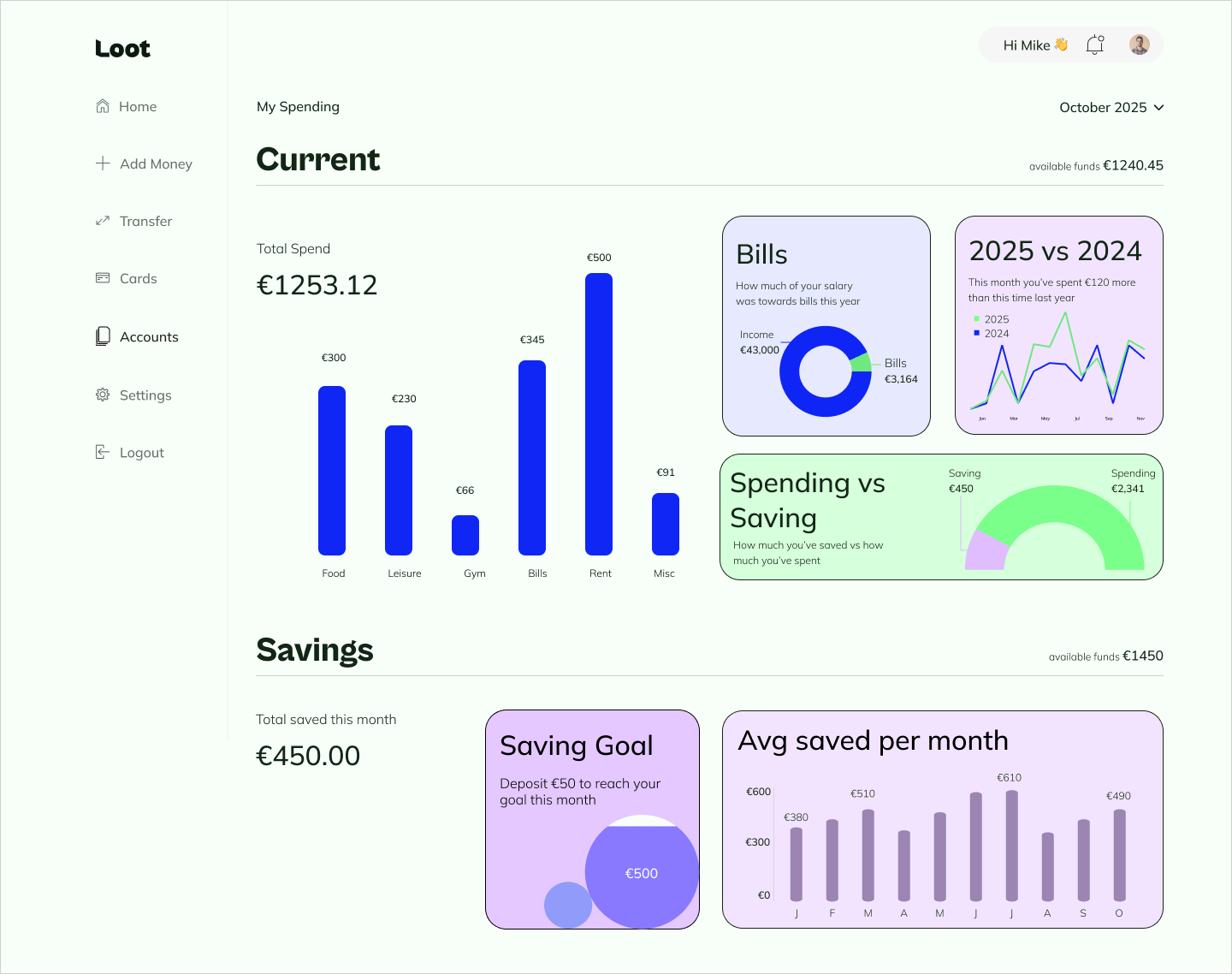 My spending - desktop.png