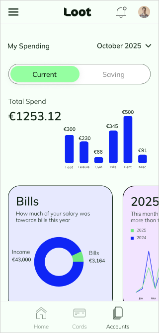 My spending - mobile.png